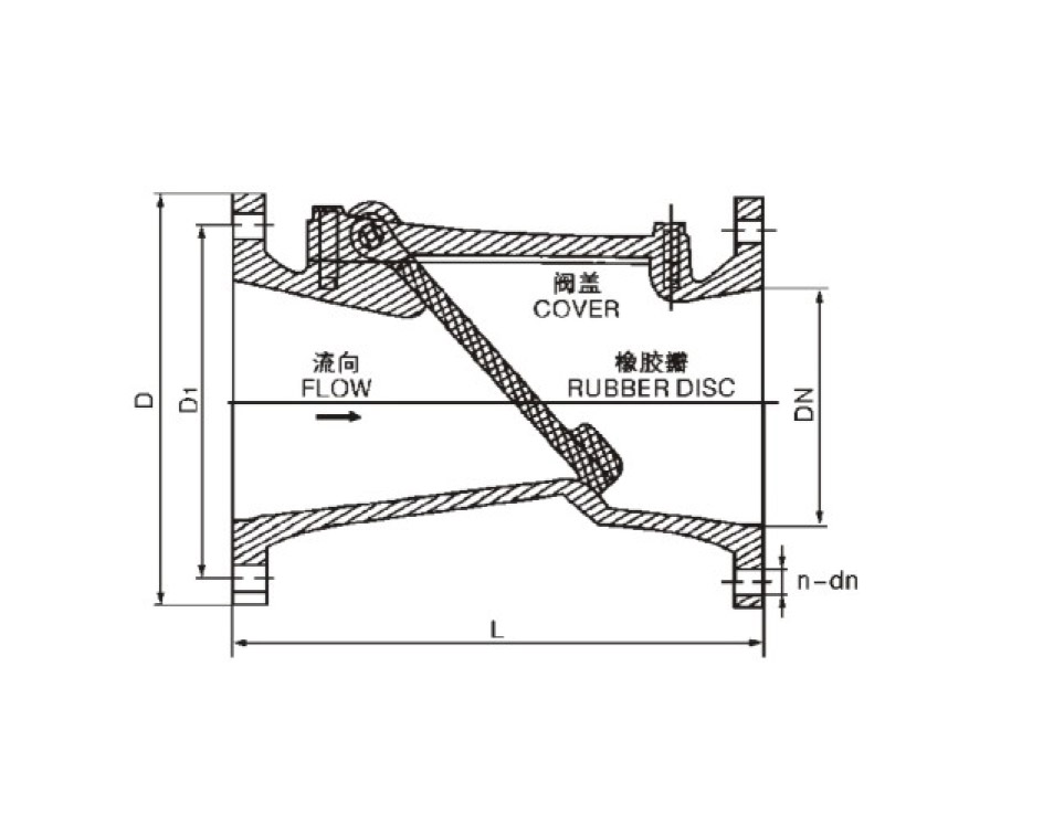 橡胶瓣止回阀HC44X