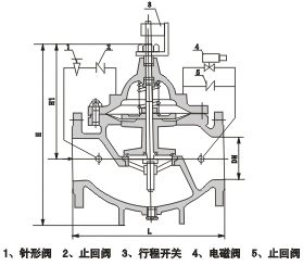 多功能水泵控制阀安装效果图