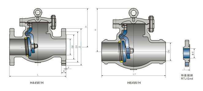 旋启式止回阀工作原理图