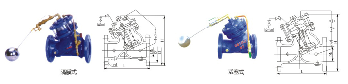 活塞式遥控浮球阀结构图